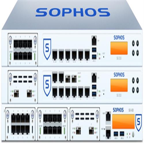 سوفوس UTM، امنیت جامع، کامل و یکپارچه